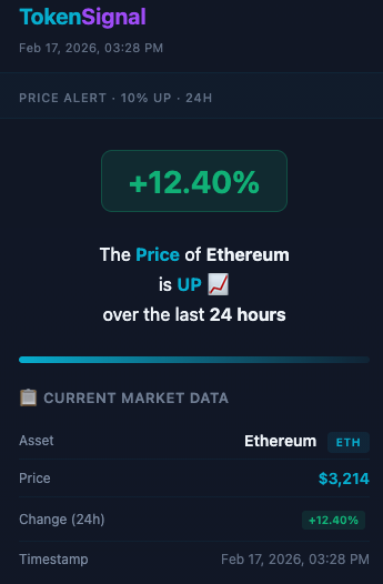 Alerts When It Matters